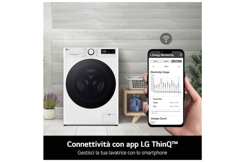 Connettività con app LG ThinQ lavatrice F4R9009TPWC.ABWQPIS